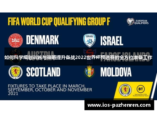 如何科学规划训练与策略提升备战2022世界杯预选赛的全方位准备工作