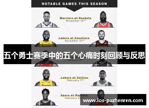 五个勇士赛季中的五个心痛时刻回顾与反思