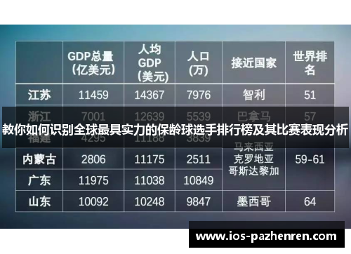 教你如何识别全球最具实力的保龄球选手排行榜及其比赛表现分析