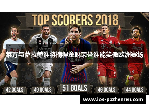 莱万与萨拉赫谁将摘得金靴荣誉谁能笑傲欧洲赛场 莱万与萨拉赫谁将摘得金靴荣誉谁能笑傲欧洲赛场