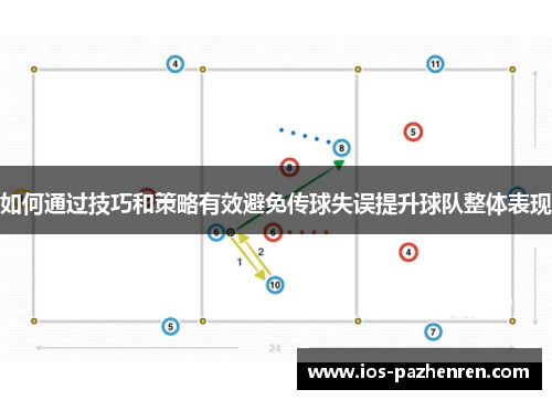 如何通过技巧和策略有效避免传球失误提升球队整体表现 如何通过技巧和策略有效避免传球失误提升球队整体表现