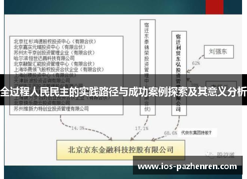全过程人民民主的实践路径与成功案例探索及其意义分析 全过程人民民主的实践路径与成功案例探索及其意义分析