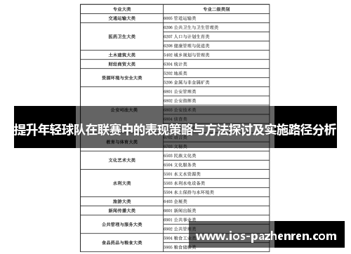 提升年轻球队在联赛中的表现策略与方法探讨及实施路径分析 提升年轻球队在联赛中的表现策略与方法探讨及实施路径分析