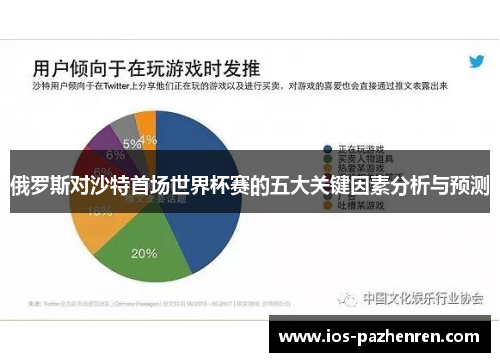 俄罗斯对沙特首场世界杯赛的五大关键因素分析与预测