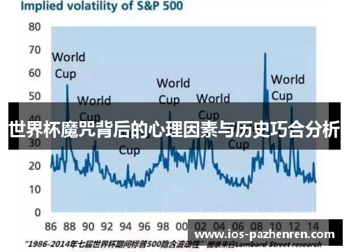 世界杯魔咒背后的心理因素与历史巧合分析 世界杯魔咒背后的心理因素与历史巧合分析