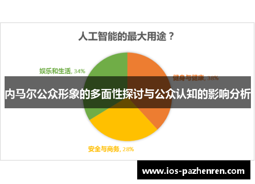 内马尔公众形象的多面性探讨与公众认知的影响分析 内马尔公众形象的多面性探讨与公众认知的影响分析