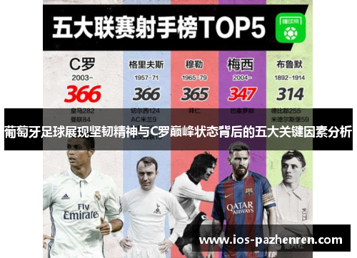 葡萄牙足球展现坚韧精神与C罗巅峰状态背后的五大关键因素分析 葡萄牙足球展现坚韧精神与C罗巅峰状态背后的五大关键因素分析