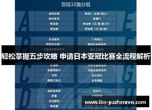 轻松掌握五步攻略 申请日本亚冠比赛全流程解析 轻松掌握五步攻略 申请日本亚冠比赛全流程解析