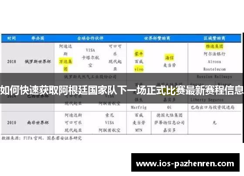 如何快速获取阿根廷国家队下一场正式比赛最新赛程信息