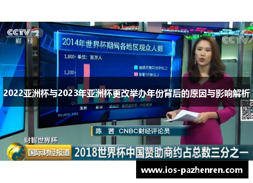 2022亚洲杯与2023年亚洲杯更改举办年份背后的原因与影响解析