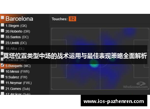 莫塔位置类型中场的战术运用与最佳表现策略全面解析