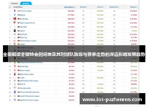 全面解读冬窗转会时间表及其对球队阵容与赛季走势的深远影响发展趋势