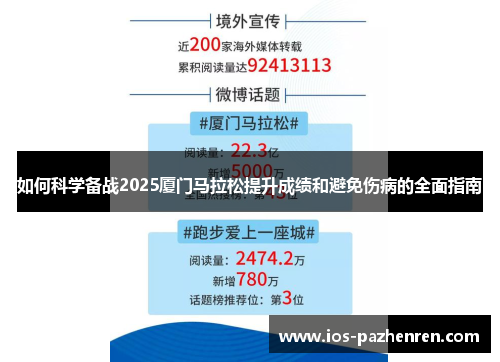 如何科学备战2025厦门马拉松提升成绩和避免伤病的全面指南 如何科学备战2025厦门马拉松提升成绩和避免伤病的全面指南