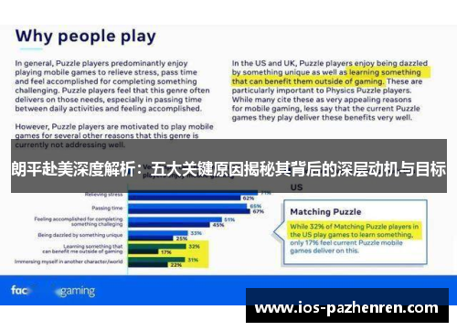 朗平赴美深度解析:五大关键原因揭秘其背后的深层动机与目标 朗平赴美深度解析:五大关键原因揭秘其背后的深层动机与目标