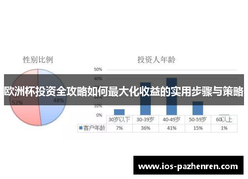 欧洲杯投资全攻略如何最大化收益的实用步骤与策略 欧洲杯投资全攻略如何最大化收益的实用步骤与策略