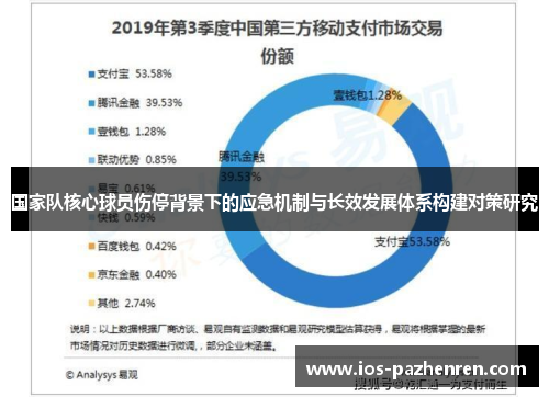 国家队核心球员伤停背景下的应急机制与长效发展体系构建对策研究