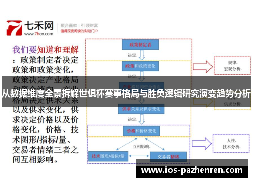 从数据维度全景拆解世俱杯赛事格局与胜负逻辑研究演变趋势分析 从数据维度全景拆解世俱杯赛事格局与胜负逻辑研究演变趋势分析