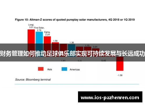 财务管理如何推动足球俱乐部实现可持续发展与长远成功